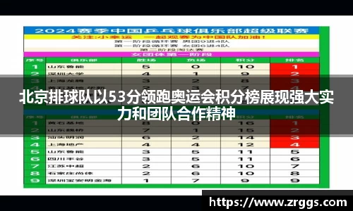 北京排球队以53分领跑奥运会积分榜展现强大实力和团队合作精神