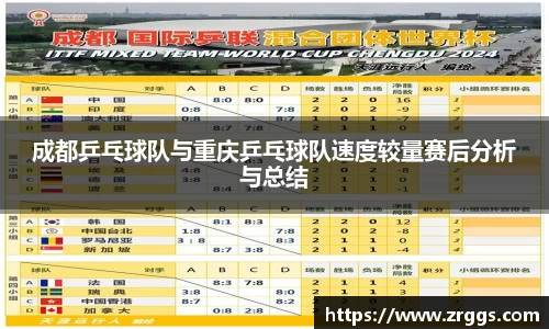 成都乒乓球队与重庆乒乓球队速度较量赛后分析与总结