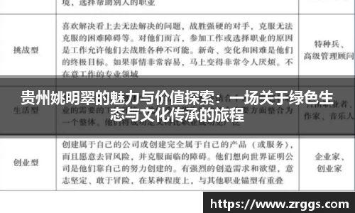 贵州姚明翠的魅力与价值探索：一场关于绿色生态与文化传承的旅程